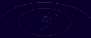 TU9 orbit 300x125 - Орбиты "наших" астероидов