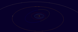 TV9 orbit 300x125 - Орбиты "наших" астероидов